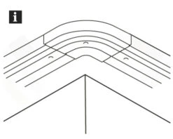GARDINIA Ronde Bochtverlenging 90° Voor Driesporige Gordijnrails 7 GARDINIA Ronde Bochtverlenging 90° Voor Driesporige Gordijnrails -hornbach winkel DV 8 0439725 05 4c DE 20211129151656