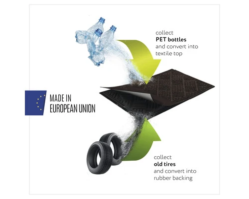 Deurmat Rubber Eco Contures Zwart 60x90 Cm 5 Deurmat Rubber Eco Contures Zwart 60x90 Cm - Afbeelding 5