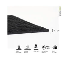 Deurmat Rubber Eco Contures Antraciet 60x90 Cm 13 Deurmat Rubber Eco Contures Antraciet 60x90 Cm -hornbach winkel DV 8 6823666 08 4c DE 20230317154756