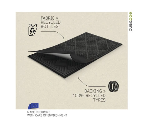 Deurmat Rubber Eco Contures Antraciet 60x90 Cm 7 Deurmat Rubber Eco Contures Antraciet 60x90 Cm - Afbeelding 7